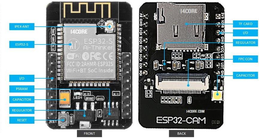 ESP32-CAM с Камера OV2640 WiFi + Bluetooth