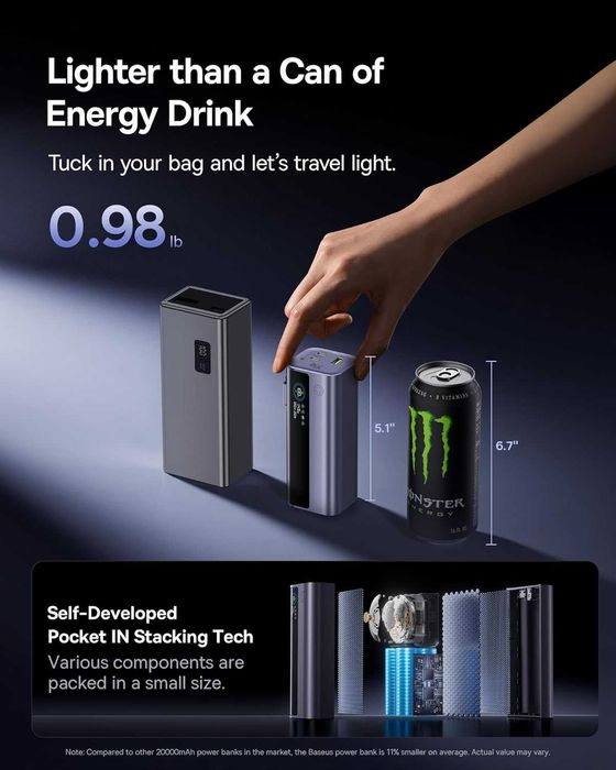 Външна батерия Baseus 20000 mAh, 145 W с вграден прибиращ се кабел