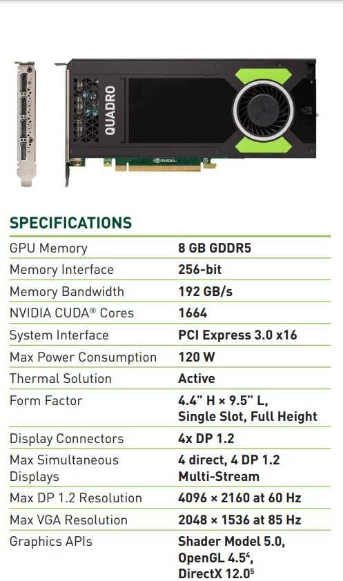Видеокарта PNY Nvidia Quadro M4000 8GB DDR5, 256 bit