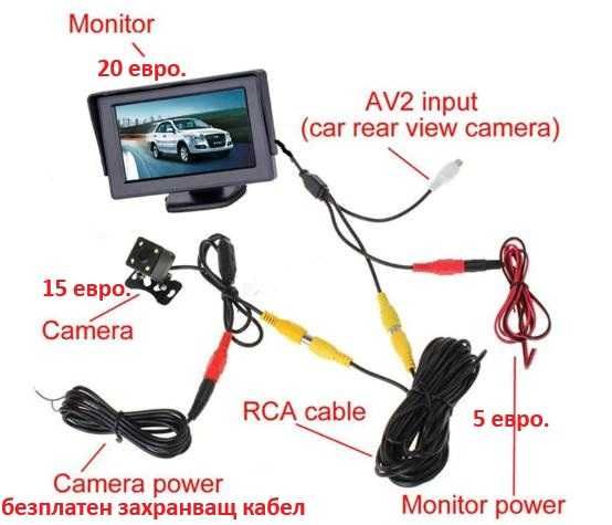 Комплект 4" LCD Видео Монитор Камера Задно Виждане Автомобил Заден Ход