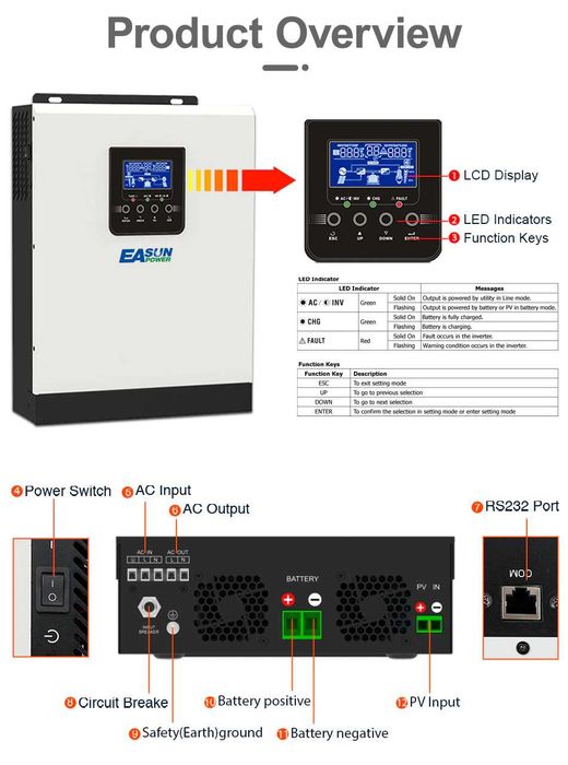 3KVA 24V 2400W Solar Charger Inverter Hybrid  220v Pure Sine Wave ANRE