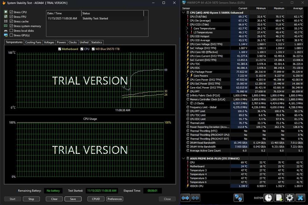 Kit AM4 GARANTIE FULL BOX ASUS B450, Ryzen 5 5600x, 32GB DDR4 Ripjaws