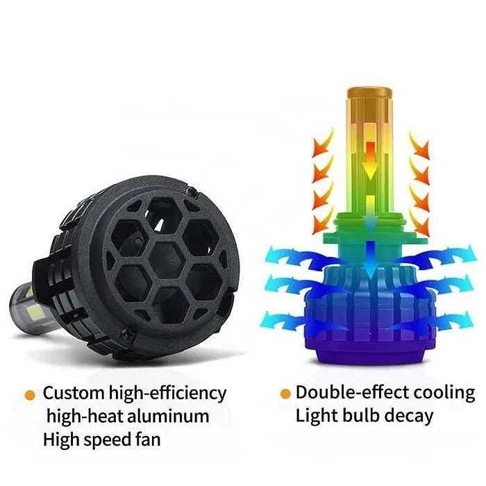 Комплект 360° COB LED крушки за фарове H11 H8 H9, 12V 80W, 16000 lm