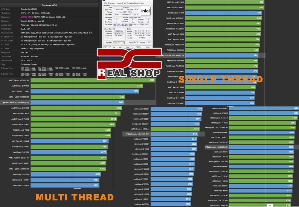 INTEL SMART SET. Z690i TOPC + Intel Core i5 13400 ES + 16GB DDR4 3000