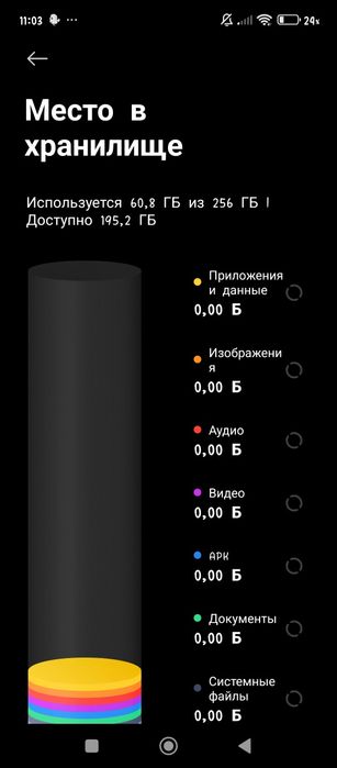 Resmi 12 Hilmi iş honor