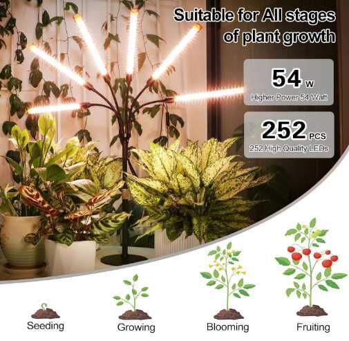 Настолна LED лампа за отглеждане на растения GroCruiser с 6 глави