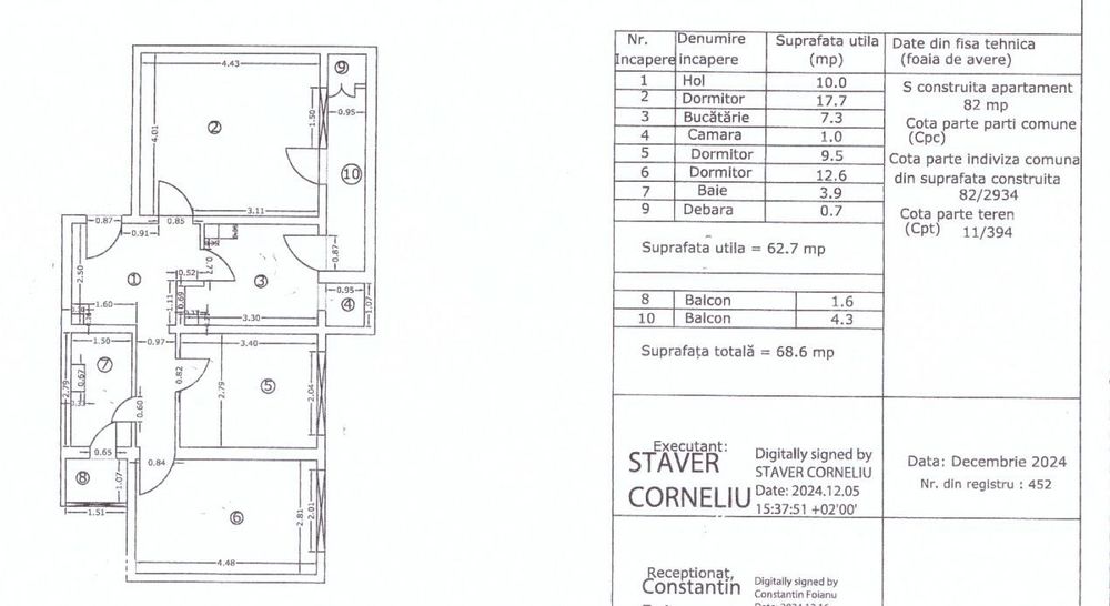 APARTAMENT 3 camere la pret de 2, DECOMANDAT, etaj 9, Micro 6, Targovi