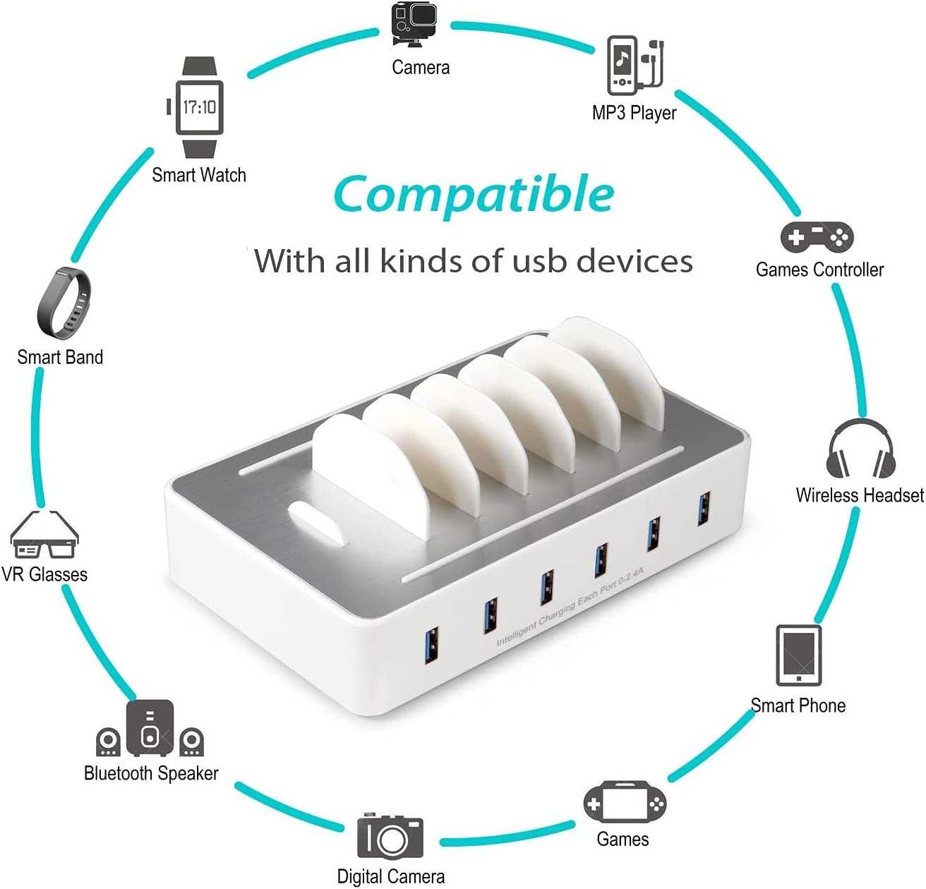 Зарядна станция с 6 порта+ комплект кабели 60 W