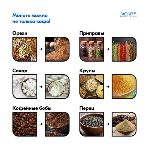 Кофемолка ORVICA orm-8300 kofemolka grinding machine