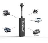 Sinotrack, Wialon, Treker, Gps