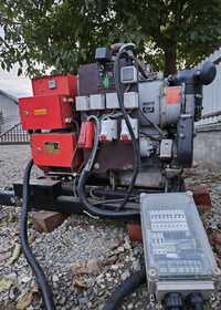 Generator de curent