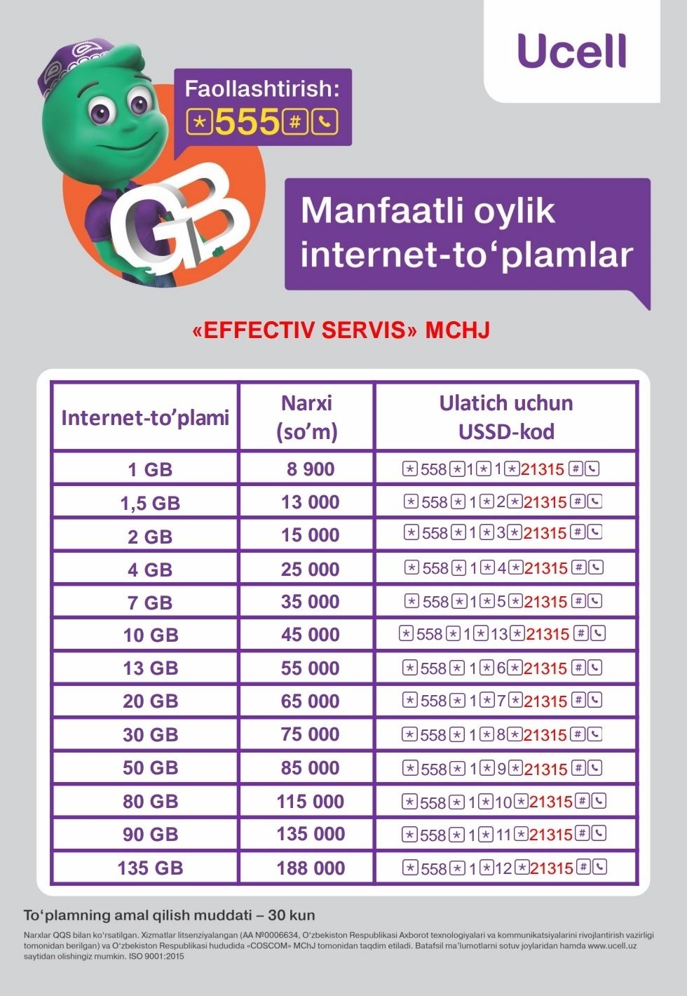 UZMOBILE va UCELLdan manfaatli internet paketlar!!!