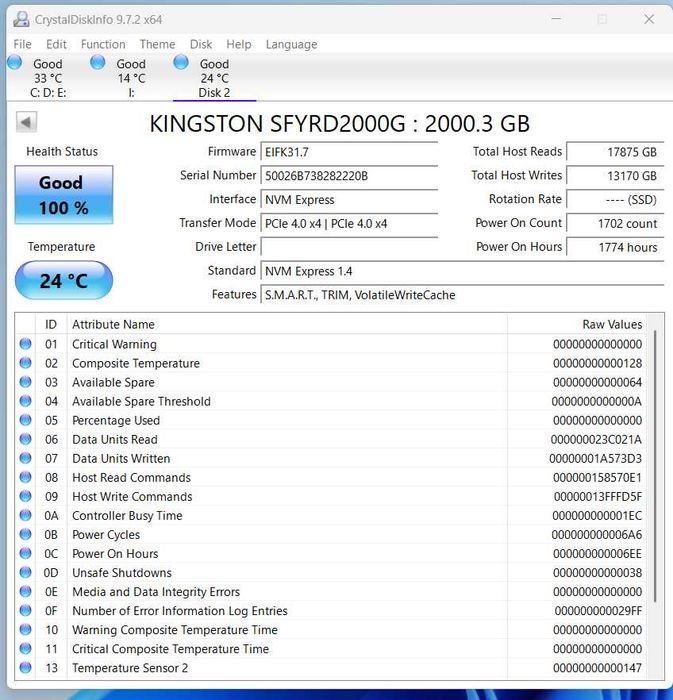 SSD Kingston FURY Renegade 2TB PCI Express 4.0