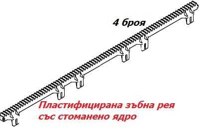 К-т“Направи си сам”за Конзолна плъзг. се врата до 500кг,К-т автоматика