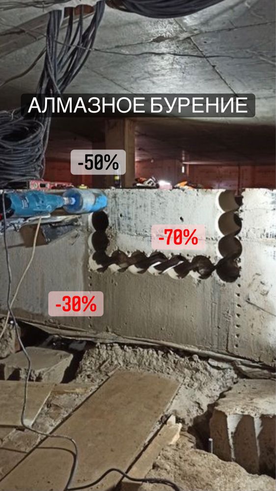Алмазное Сверление Резка проемов Демонтаж Отбойный молоток Бетон бузу