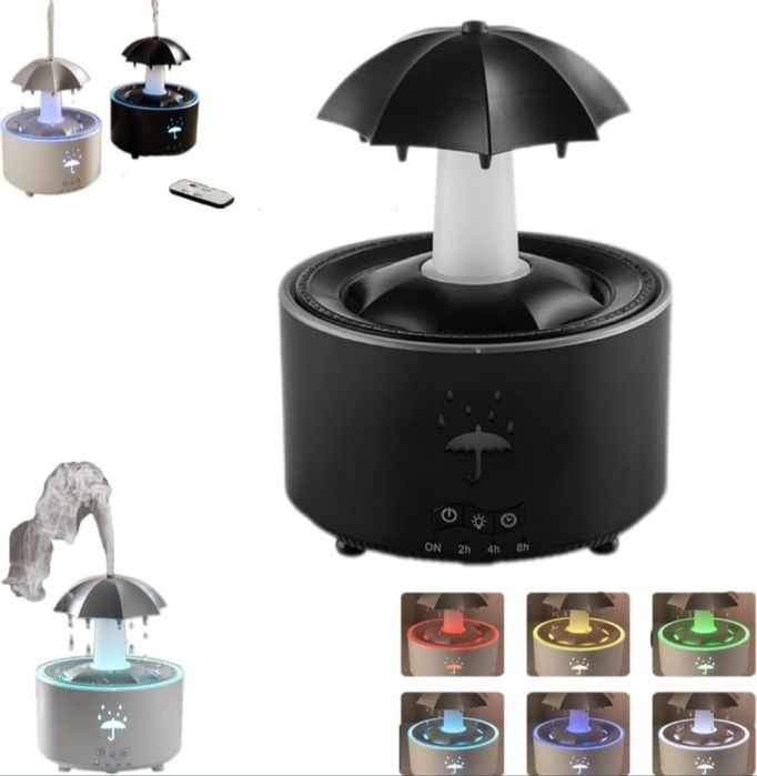 Uvlajnitel vozduxa, Xavo namlantirgich soyabonli