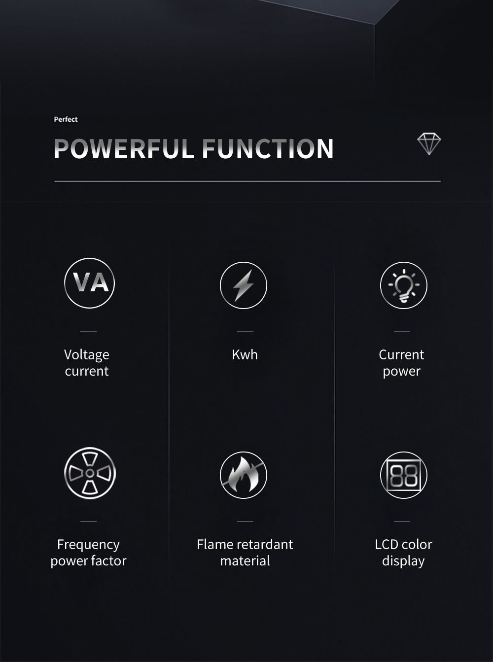 Contor electronic sistem fotovoltaic