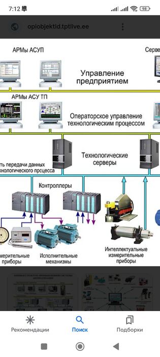 Сметы на проектирование АСУТП в Смета ПИР РК