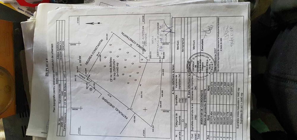 Vand 720 mp teren Sat.Bacel, com.Chichis , Covasna