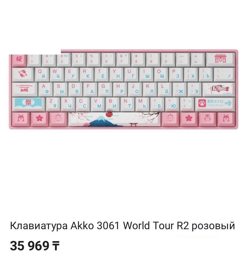Полный игровой сетап ТОРГ!