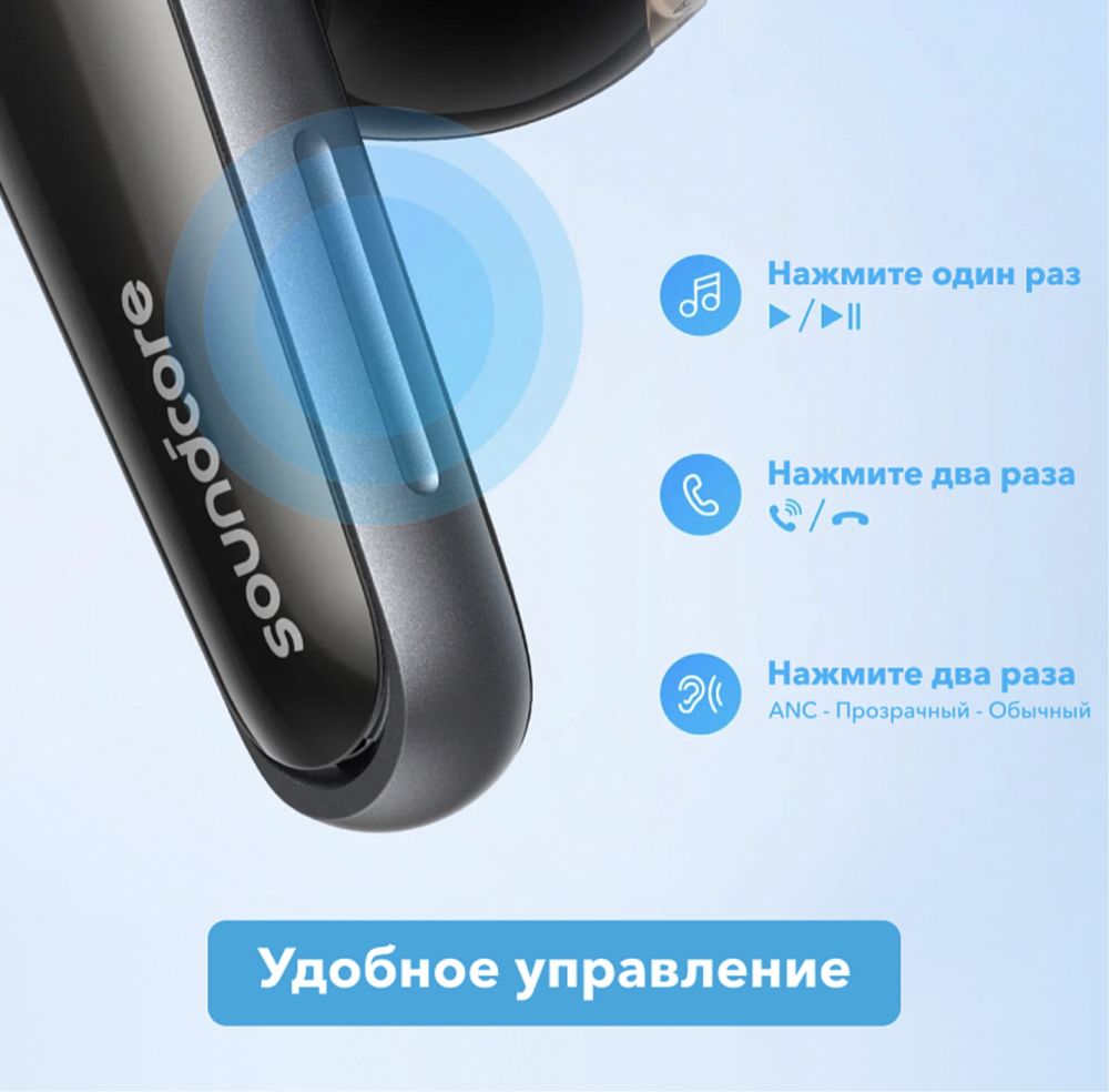 Soundcore Liberty 4 новейшие беспроводные наушники