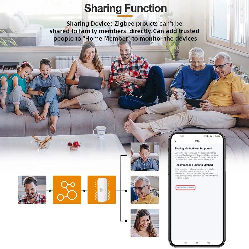 Tuya Smart WiFi или Zigbee Сензор за вибрации
