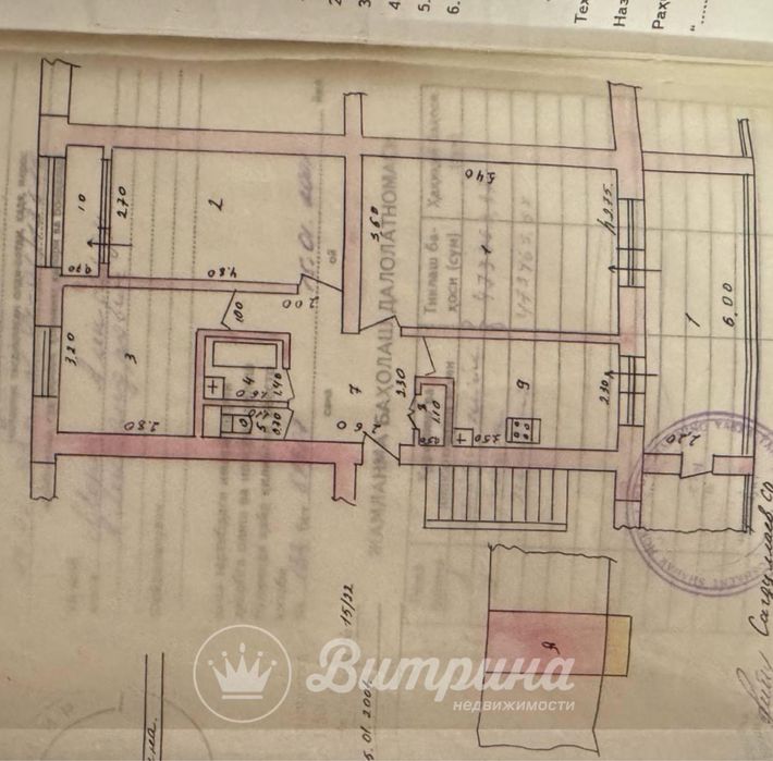 ‼️3 комнатная кыартира на Ц-1‼️Срочная продажа‼️Центр, Гастро улица‼️