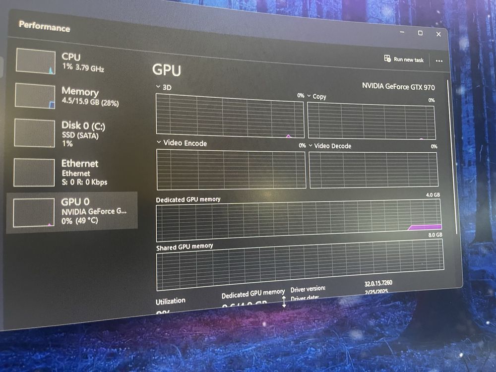 Vand unitate pc gaming sau monitor