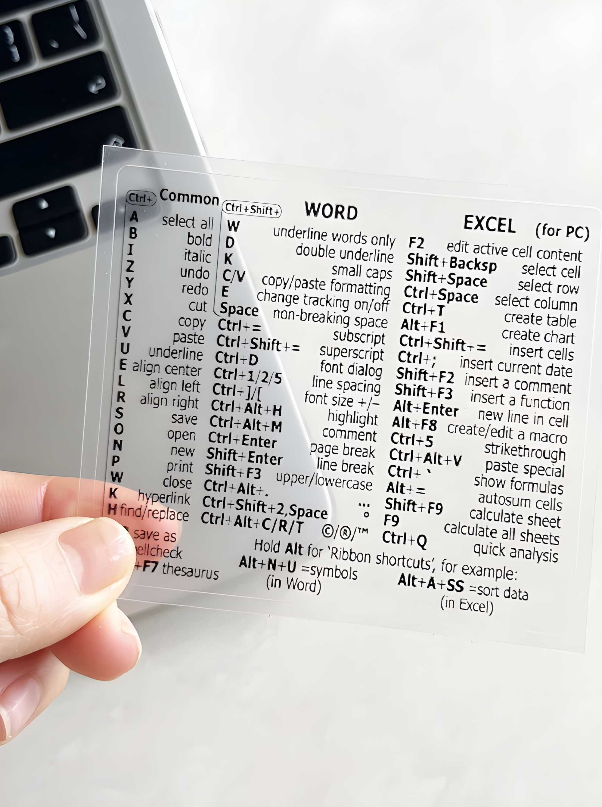 Стикер с бързи клавишни комбинации (keyboard shortcuts sticker)