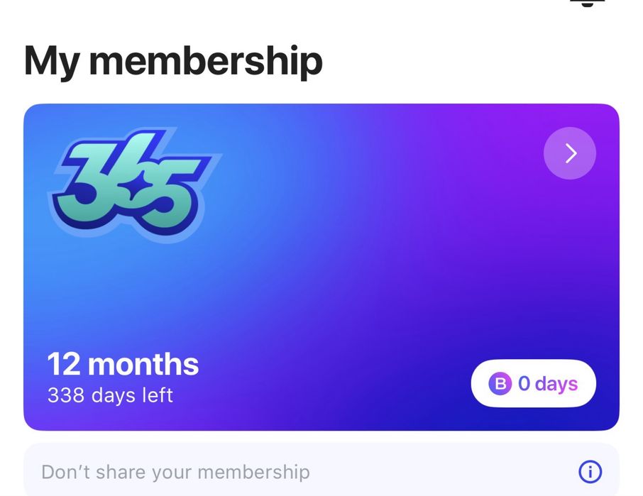 Продам годовой абонемент