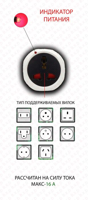 Универсальный переходник для всех типов вилок xil mamlakat vilkalari