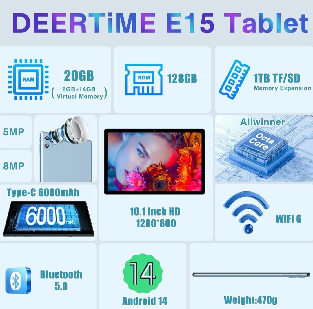 DEERTime E15 Таблет с Android 14 10,1 инча, 20GB RAM 128GB ROM 1TB Exp
