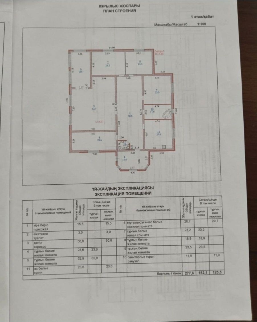 Продам дом в жанаконыс 2