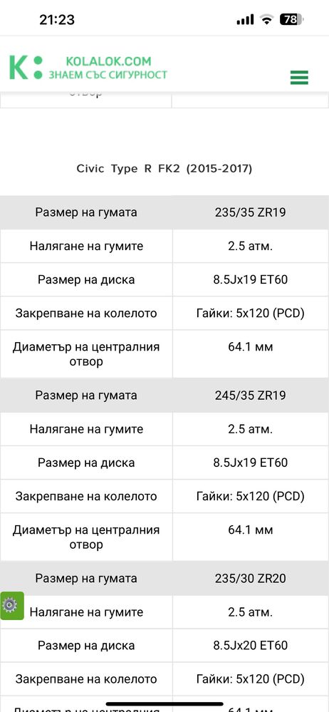 Джанти 4бр 5х120  19 цола HONDA Промоция
