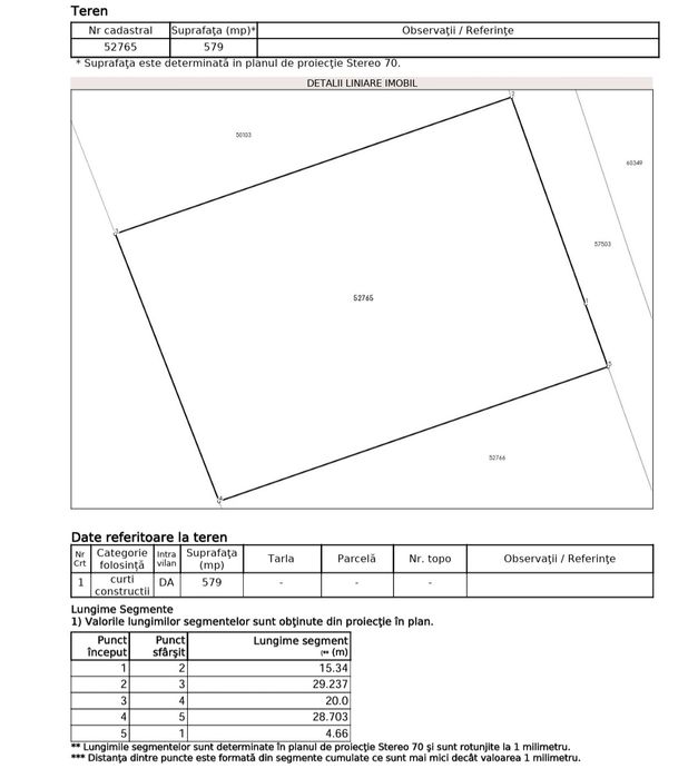 Teren intravilan Ludus