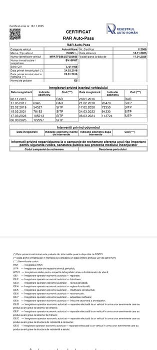 Isuzu Dmax (Hilux.Ranger.L200.Navara.)pickup 4×4