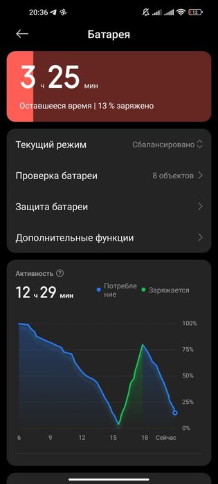 Обменяю суб флагман