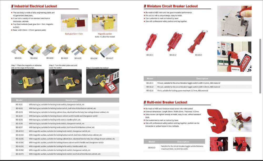 Продукция  Lockoutl-TAGOUT (LOTO).