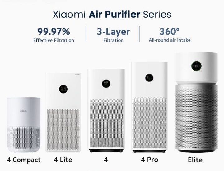 Xiaomi Elite.4lite.4Pro.4.Compact.Очиститель воздуха все модели наличи