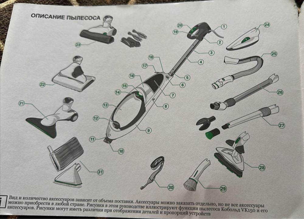 Немецкий пылесос Kobolt от vorwerk для аллергетиков