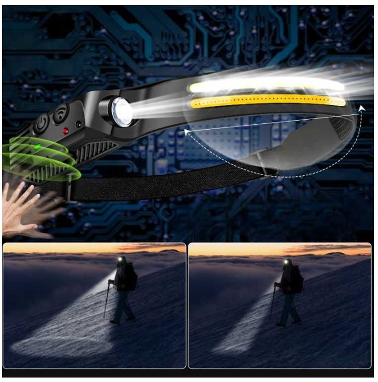 Lanterna frontala LED cu 2 benzi 1200 mAh 600 lumeni, 2 culori LED