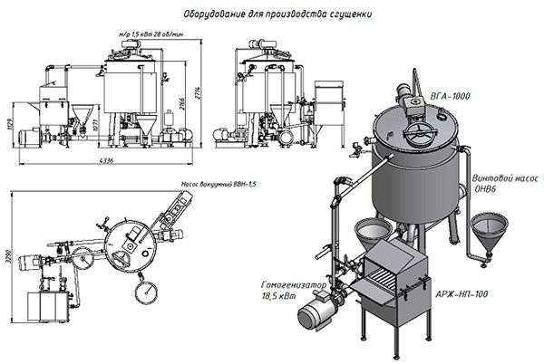 Продам оборудование, цех.