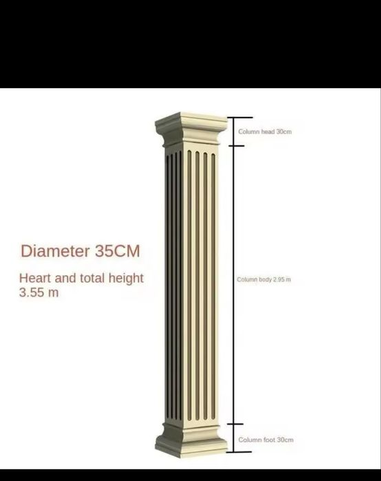 Matrita coloane /stalpi tip romane /grecesti