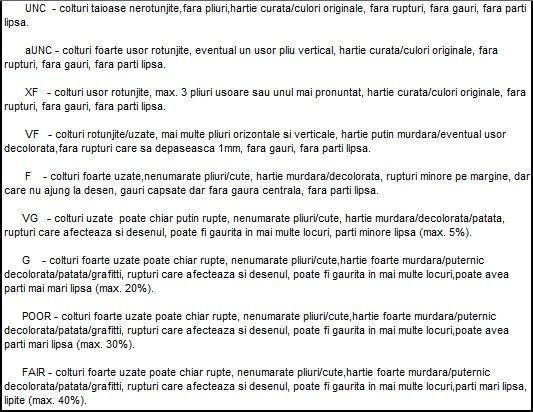 Bancnote vechi românești - SCHIMB