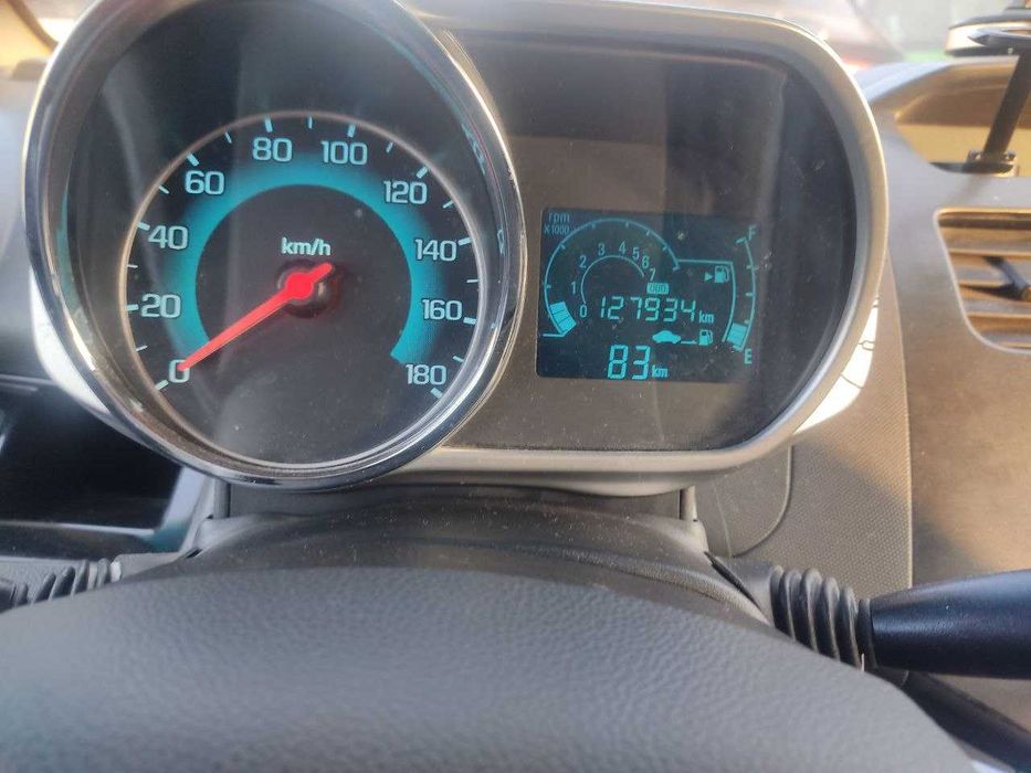 Спарк ок 2020 йил