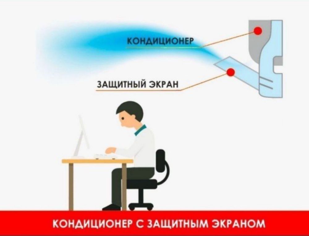 Защитный экран для кондиционера(Дефлектор)