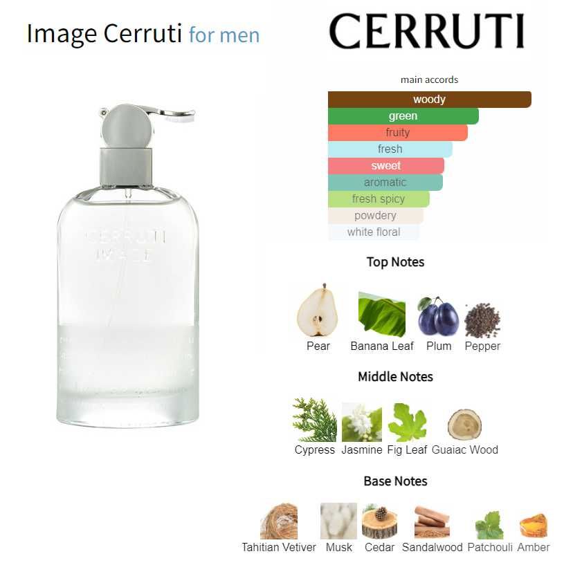 Parfum Cerruti Image