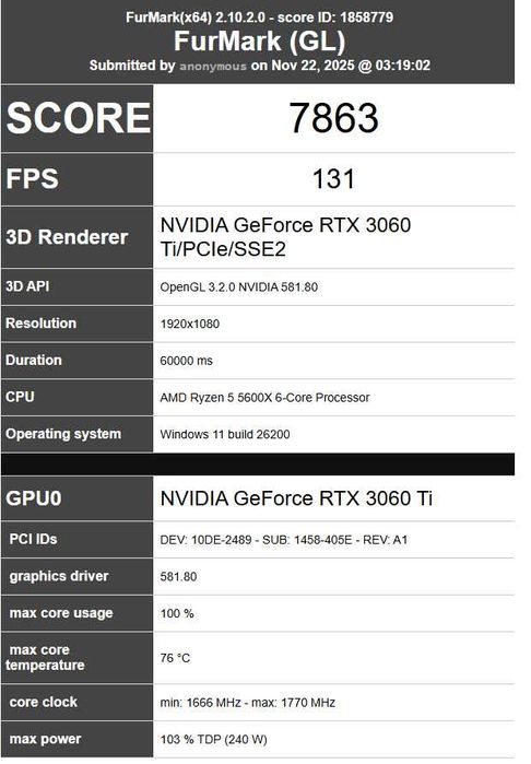 PC Gaming | Ryzen 5 5600X | RTX 3060 Ti | 16GB RAM | SSD 1TB + 256GB