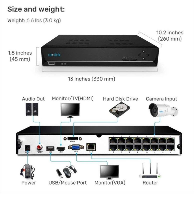 NVR Reolink RLN16-410-4T, 16 канала 12 MP, PoЕ + 4TB HDD включен