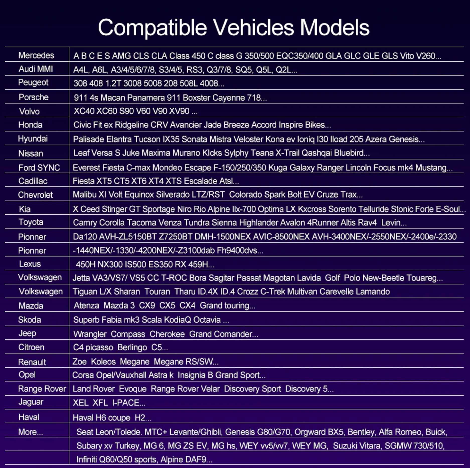 Wireless Apple Carplay VW Golf 7 Passat B8 Audi A6 CARLINK V3.0